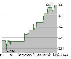 Hochschild Mining Aktie: Solides Wachstumspotenzial