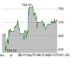 ServiceNow: Wells Fargo senkt Kursziel - keine Impulse in Sicht