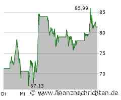 Palantir-Aktie: Wie eine Sensation!