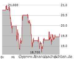 Pfizer enttäuscht - Übernahmespekulationen kochen hoch