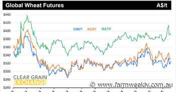 Weaker AUD made Aussie grain more attractive with sales hitting targets