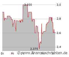 Pentixapharm erwartet höhere Verluste