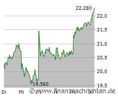 Kontron verstärkt Engagement in Spanien