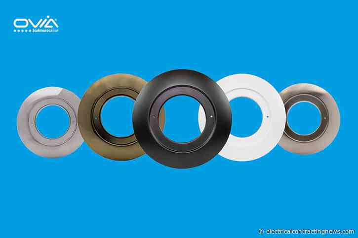 Ovia adds new Inceptor Milli Converter Plates