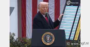 Opluchting in Egypte en Marokko na tarieven Trump