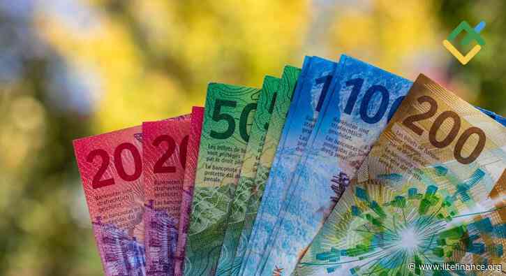 Swiss Franc Becomes Top-Notch Safe Haven. Forecast as of 15.04.2025