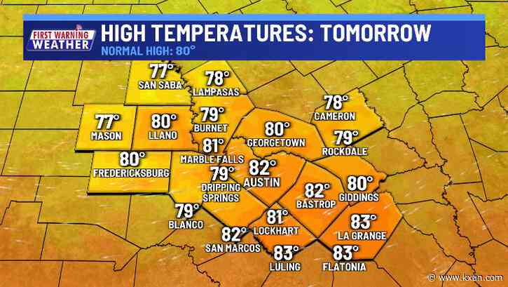 Fighting gusty winds ahead of weekend storm