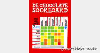 Tony’s Chocolonely wint 2025 chocolate scorecard