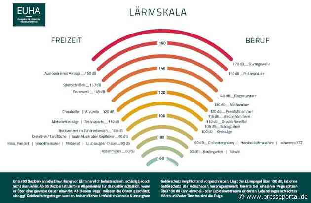 Tag gegen Lärm 2025: "Ruhe rockt."