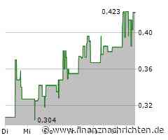 Meridian Mining bohrt in flache, hochgradige Cu-Au-Zn- und Ag-Massiv- bis Semi-Massiv-Sulfide an der offenen westlichen Grenze von Santa Helena