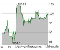 Nvidia-Aktie: Doch die Chance?