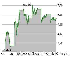 Xiaomi: Elektroauto-Offensive als Haupttreiber der Aktie - Wall Street-Analyst