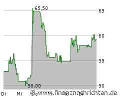 United Airlines mit zwei Prognosen wegen Konjunktur-Zweifeln