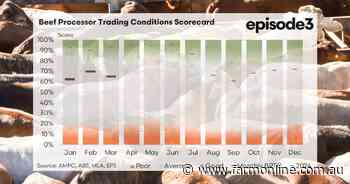 The pendulum swings: processor pressures return as producer fortunes lift