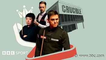 World Championship: Qualifying, draw & coverage