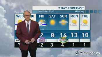 Riley Laychuk's Manitoba forecast for Wednesday, Apr. 16, 2025