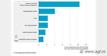 Bij meertaligheid vaakst misverstanden in onder meer de landbouw