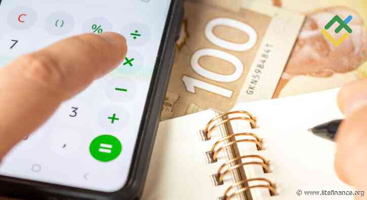 Loonie Rises Amid Tariff Relief. Forecast as of 16.04.2025