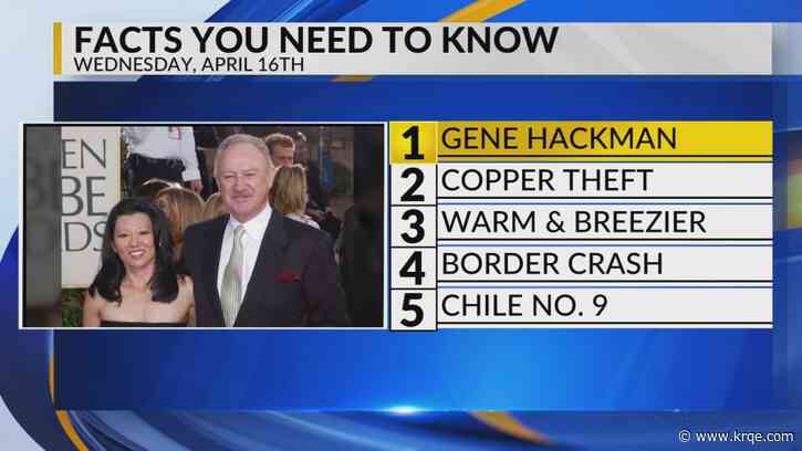 KRQE Newsfeed: Gene Hackman, Copper theft, Warmer and windy, Border crash, Chile No. 9