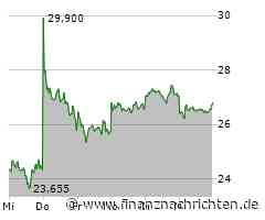 DAX rettet sich ins Plus - Sartorius glänzt, Infineon unter Druck