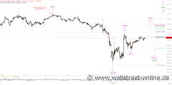 Elliott Wellen Analyse: Frühjahrsmüdigkeit im DAX