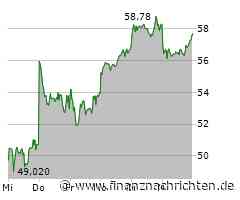 Siemens Energy hebt Prognose 2024/25 nach starkem Quartal an