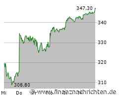 Allianz Aktie: Frischer Wind für die Märkte