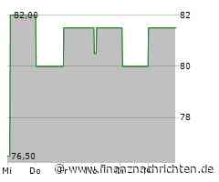 Liechtensteinische Landesbank / LLB: LLB-Generalversammlung 2025 - Aktionäre stimmen allen Anträgen zu