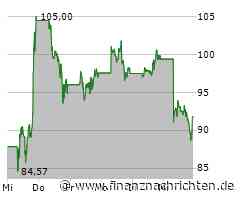 Wall Street: Tech-Crash nach Nvidia-Schock - US-Indizes im Minus