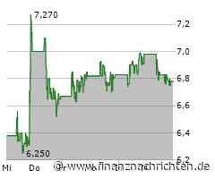 FACC Aktie: Leichtflieger mit Bodenhaftung