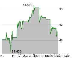 BYD Fang Cheng Bao Tai 3: Elektro-SUV ab 18.200 Dollar gestartet