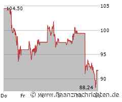 Nvidia Aktie: Der Export-Schock!