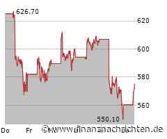 Börse am Morgen: ASML, EZB, Netflix, Sartorius, Gold