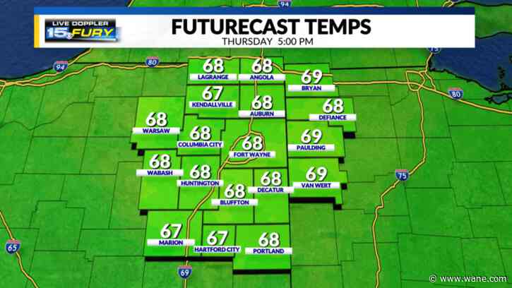 Warmest temps of week with severe potential