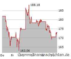 Whatsapp und mehr: Meta blockiert Apple Intelligence in seinen iOS-Apps