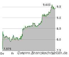 Aktienmarkt: Kurs der Verbio-Aktie im Minus (9,445 €)