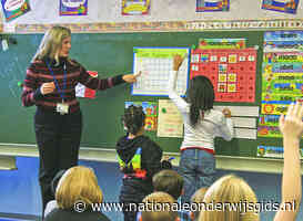 Michiel de Ruyter School gaat naam veranderen, maar wijst verleden niet af