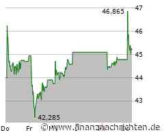 ABB: Prüfen verschiedene Börsen für Listing von Robotics