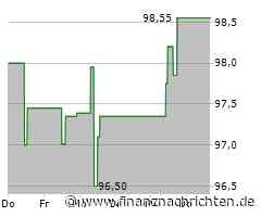 Iute Group verlängert Anleihe-Umtauschangebot