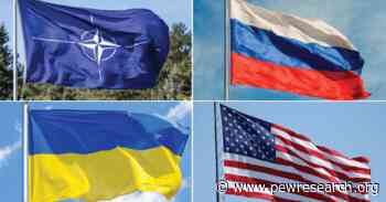 Republican Opinion Shifts on Russia-Ukraine War