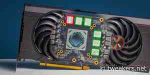Steeds meer videokaarten leverbaar voor adviesprijs, maar AMD-prijzen staan stil