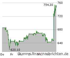 Nachfrage nach Eli Lilly verhilft S&P 500 in die Gewinnzone (5.322 Pkt.)