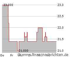 Gen Digital-Aktie mit Kursgewinnen (21,5478 €)