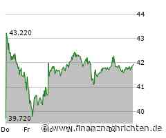 BASF-Aktie: Endlich!