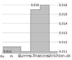 XFRA DELETION OF INSTRUMENTS FROM BOERSE FRANKFURT - 17.04.2025
