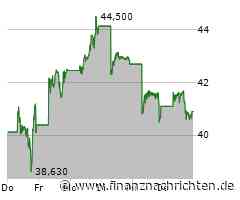BYD-Aktie: Kracher-Revolution!