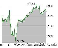 DEL-Finalserie live bei MagentaSport & WM Frauen: Deutschland raus / 5:1, Haie abserviert! "Eisbären sind eiskalt" Wissmann: "Wir können immer Tore schießen, egal wie gut der Gegner defensiv spielt"