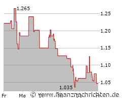 Pacific Biosciences of California Aktie: Rückschlag in der Luft?