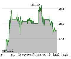 Barrick Gold Aktie: Schwacher Tag im Goldrausch