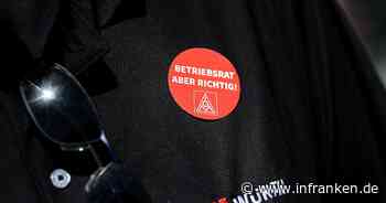 Reinhold Würth: Unternehmer, Kunstsammler, Tagebuchschreiber